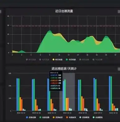 长春网站制作，打造个性化、高效能的互联网平台