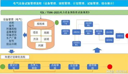 高效管理，便捷操作，揭秘网站管理系统的核心优势与功能特点，网站管理系统有哪些