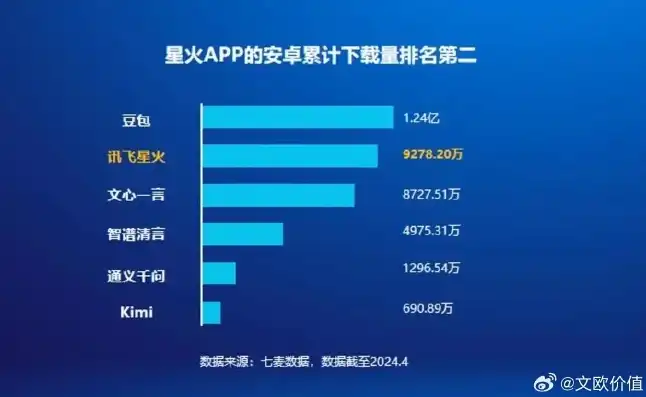 深度解析，为何29火星软件成为SEO排名工具首选，助力网站迅速攀升，火星搜索app