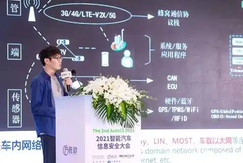 揭秘多合一网站源码，融合多功能的互联网新宠，多合一企业网站建设