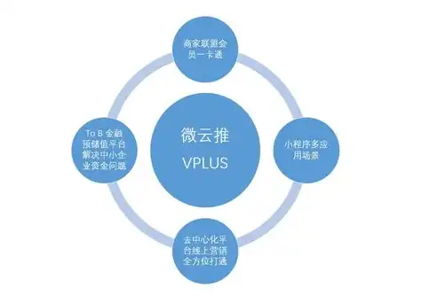 深度解析苏州SEO网站推广策略，助力企业线上崛起，苏州seo网站推广哪家好