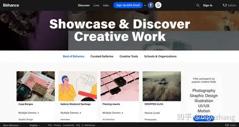 Behance网站，创意设计的展示舞台与灵感源泉，Behance网站界面设计的优缺点有哪些