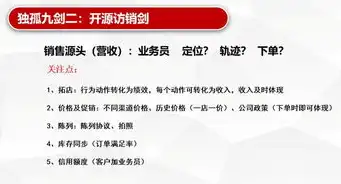 商丘关键词优化排名代理助力企业抢占网络市场制高点，专业服务成就卓越业绩，商丘关键词优化多少钱