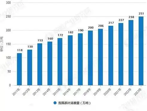 SEO未来发展趋势，如何把握机遇，迎接挑战？seo的发展前景