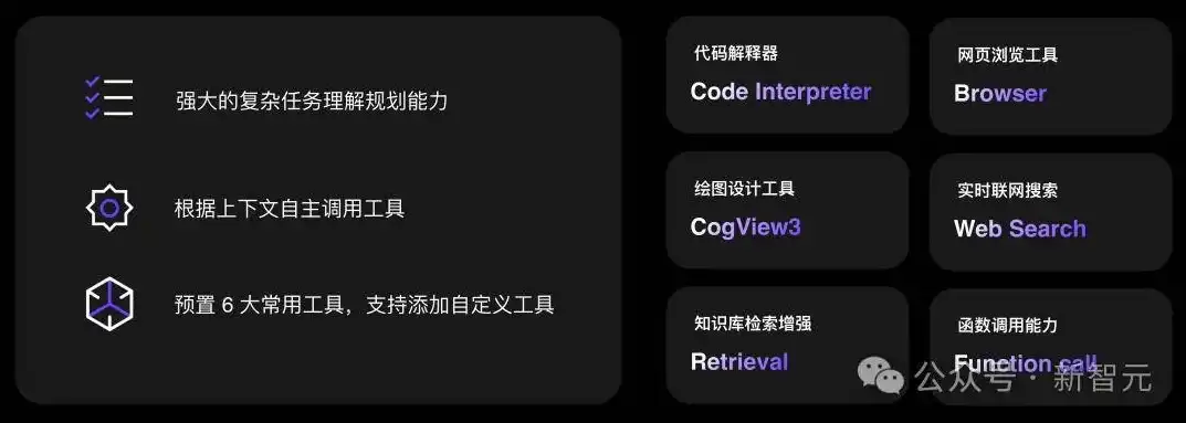 揭秘热门网站源码，深度解析数据驱动的网站构建之道，网站源码带数据什么意思