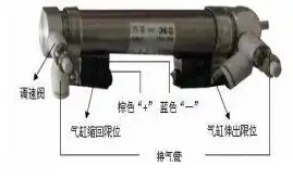 手动伸缩杆结构原理图解析，巧妙设计，伸缩自如，手动伸缩杆结构原理图片