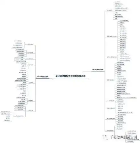 关系型数据库与非关系型数据库，全面解析两种数据库的异同与适用场景，关系型数据库非关系型数据库是什么意思