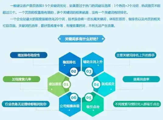 亦庄网站关键词优化策略，让你的网站在搜索引擎中脱颖而出，北京网站关键词推广