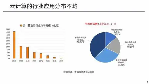 企业网站，企业数字化转型的重要基石，什么是企业网站的高级形态