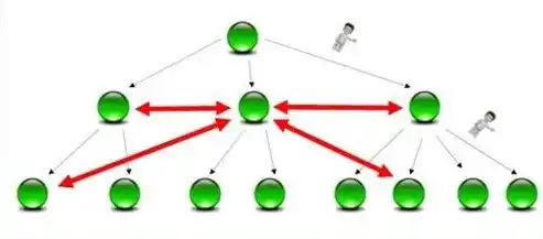 深度解析网站内链SEO策略，优化技巧与实战案例分享，网站内链接打不开怎么回事