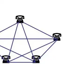 计算机网络技术与软件技术，就业前景对比及职业规划建议，计算机网络技术和软件技术哪个好就业