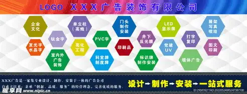 探索创意无限——揭秘专业广告设计公司网站源码全解析，广告设计公司网站源码是什么