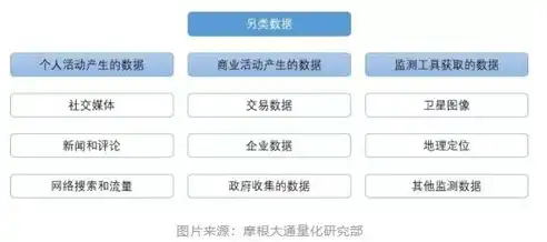 揭秘数据交易网站源码，揭秘数据交易市场的秘密与挑战，数据交易网站源码是什么