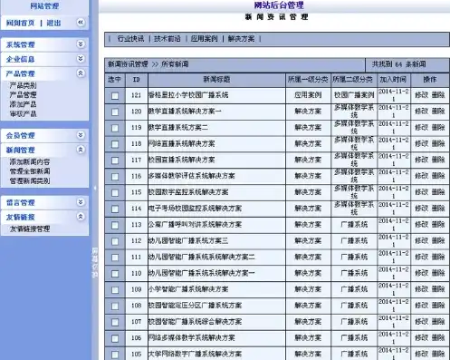 揭秘电脑公司网站系统源码，核心技术解析与实战技巧分享，企业网站系统源码