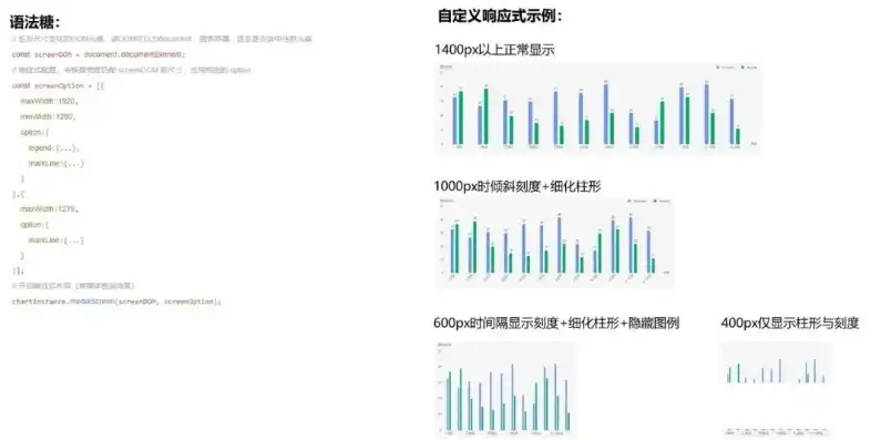 揭秘图列表网站源码，揭秘背后的技术与创意，图例网站