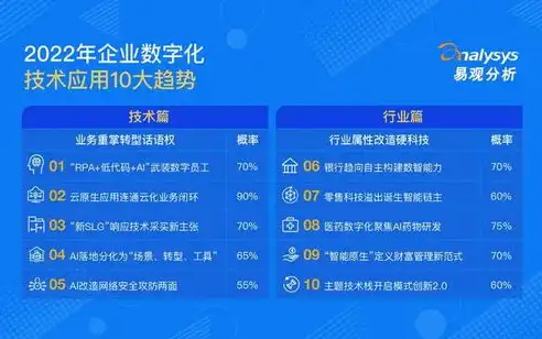 深入解析，如何高效利用网站源码，实现个人或企业价值最大化，网站源码怎么写