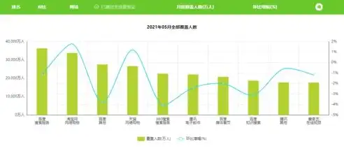 四平关键词优化排名攻略，提升网站流量，抢占搜索引擎高地，四平关键词排名公司