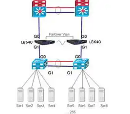 全面解析服务器负载均衡解决方案，高效、稳定、安全，服务器负载均衡解决方案