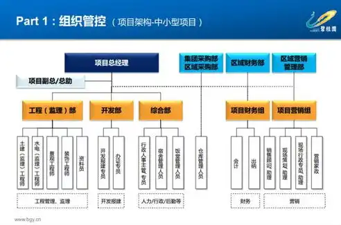 人力资源池的科学管理与优化策略探析，人力资源池的管理方法