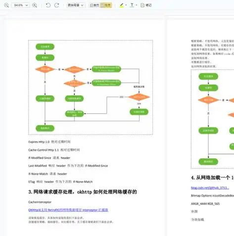 揭秘网站开发源码，从入门到精通的必读指南，网站开发源码交付一般多少费用