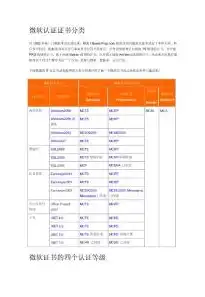 2023年SEO调查报告，洞察搜索引擎优化趋势，助力企业提升在线竞争力，seo行业调研