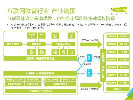 揭秘cn体育门户网站源码，深度解析其架构与核心技术，最全的体育网站