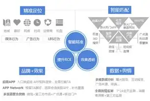 嘉兴SEO推广全方位策略，助力企业在线营销崛起，嘉兴seo全网营销