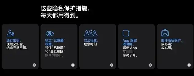 iOS设备数据分析关闭指南，守护隐私，保护个人数据安全，iphone关闭数据分析