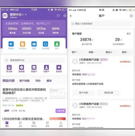 企业打造高效网站，策略、技巧与注意事项，企业做网站要多少钱