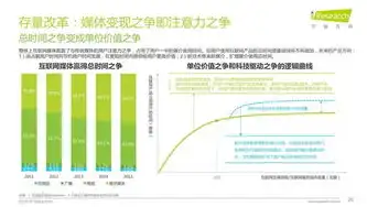 深度解析百度推广关键词报告，洞察行业趋势，优化营销策略，百度推广 关键词报告怎么做