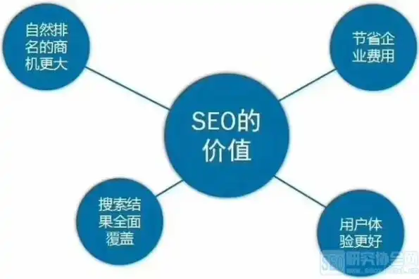 深度解析营口新闻网SEO策略，如何提升网站流量与用户体验，营口新闻网今日头条 新闻