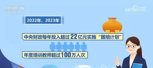 阳江数字产业崛起，关键词优化助力企业腾飞，关键字优化推广