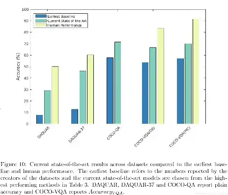 The Dual Edges of Big Data: Unveiling Benefits and Drawbacks，大数据利弊英文400字怎么写