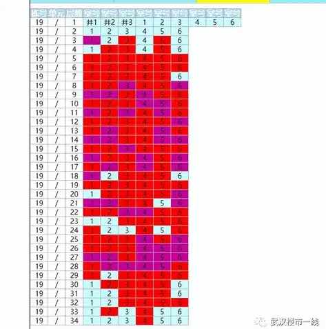 网站备案号查询攻略，掌握这些技巧，轻松查询备案信息，网站备案号查询平台