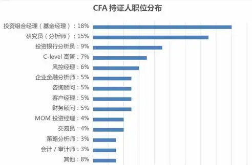 揭秘中英文文章网站源码，构建多元化知识平台的秘密武器，中英文网站制作