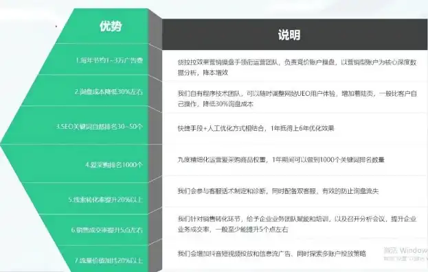 SEO网站主题模型任务计划表，全面优化策略，助力网站排名提升，seo网站主题模型任务计划表