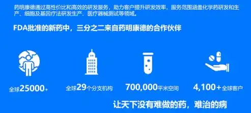 独家首发专业公司转让网站源码，助力企业快速转型，一键开启创业新篇章！，公司转让的网站