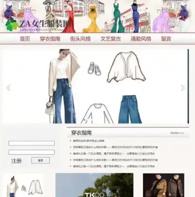 揭秘服饰商城网站源码，从搭建到优化的全攻略，服饰商城网站源码是什么