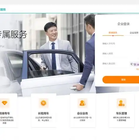 全面解析个人租车网站源码，从功能到设计，带你走进租车平台开发的世界，个人租车网站源码有哪些