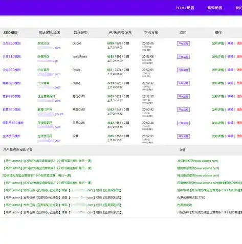 揭秘网站关键词查询秘籍，全方位解析关键词查找方法