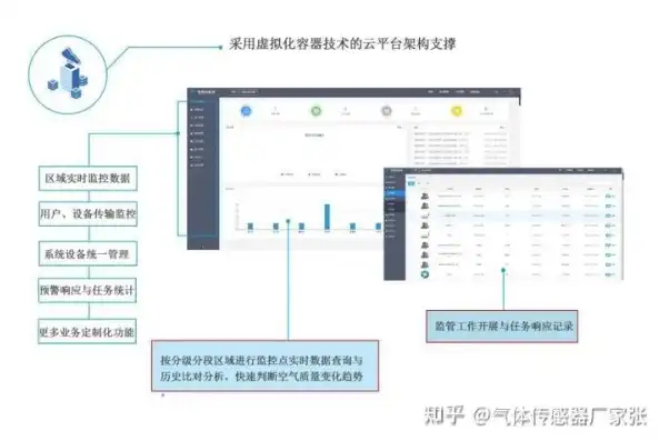 宇视可视化报警管理平台，高效安全监控的操作指南，宇视监控平台操作手册