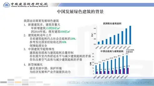 案例网站深度解析，揭秘其成功背后的奥秘，建筑案例网站