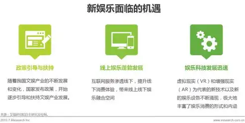 重庆网络关键词买卖解析，线上线下融合下的市场新机遇，网上关键词违规如何处罚