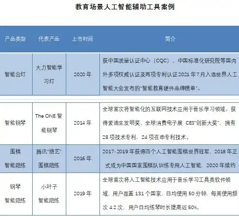 大数据领域常见多选题解析及备考技巧，大数据多选题有哪些类型