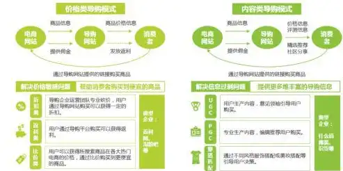 深度解析茶叶类网站源码，构建茶叶电商平台的秘密武器，茶叶类网站源码是多少