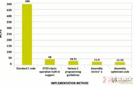 深入解析中英文企业网站源码，功能、设计及优化策略，英文网站制作公司