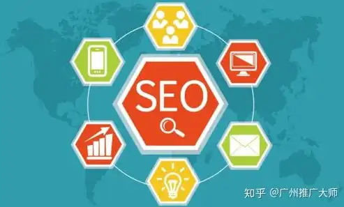 沈阳SEO，助力企业互联网营销，提升品牌影响力