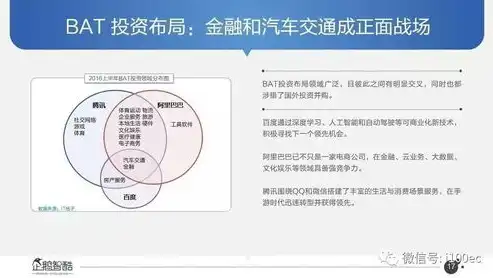 广域关键词，揭秘互联网时代的关键技术，查询拓展的主要目的是给网店推广关键词