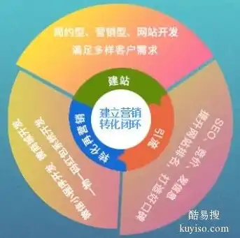 衡水网站建设，打造个性化品牌，助力企业腾飞，衡水网站建设公司