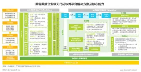 企业网站源码，揭秘其内涵与重要性，什么是企业网站源码管理